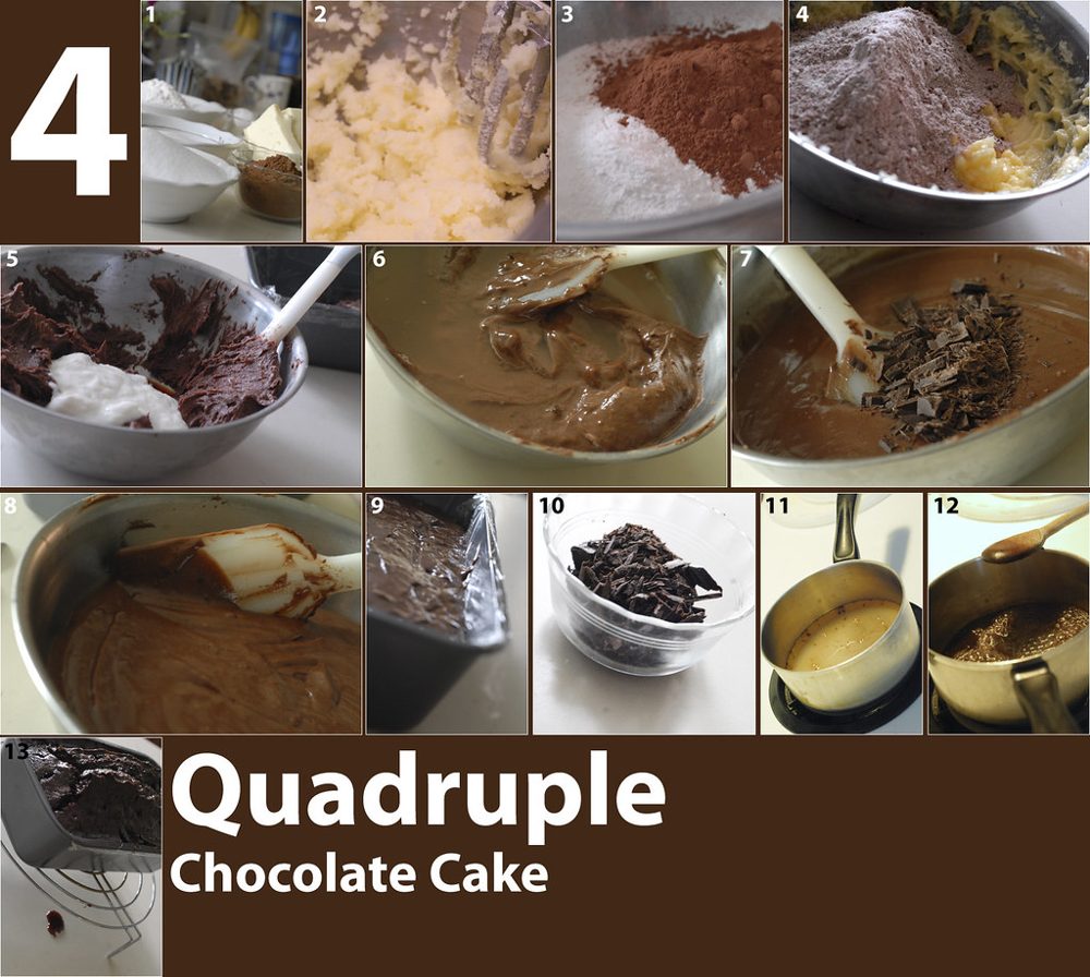 Quadruple Chocolate Loaf Cake